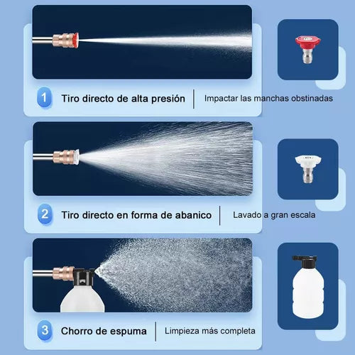 Hidrolavadora Portátil + Regalo 🎁